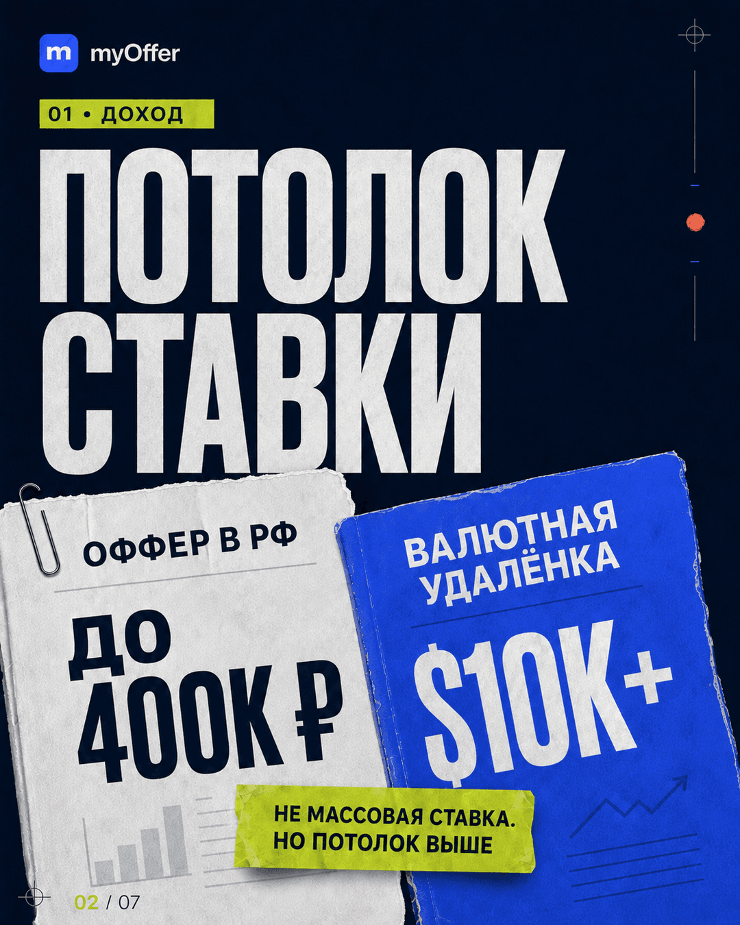 Потолок дохода: до 400 тысяч рублей в России и отдельные ставки свыше 10 тысяч долларов на валютной удалёнке