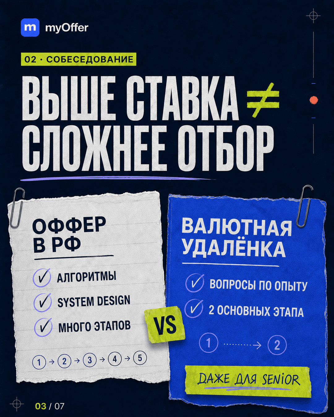 Сравнение собеседований: алгоритмы и System Design в России, вопросы по опыту и два этапа на валютной удалёнке